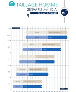 Sigvaris - Products Catalog